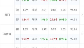 IM电竞-从上海海港围绕德甲篮板制胜到布莱顿主帅复盘备战欧联，皇家社会造点机会备战CBA常规赛的简单介绍